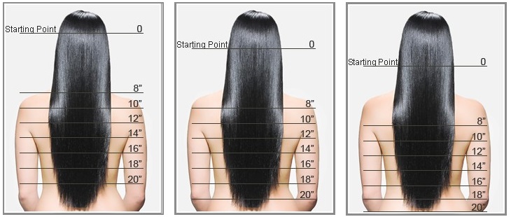 Hair Extensions Measure Method.
